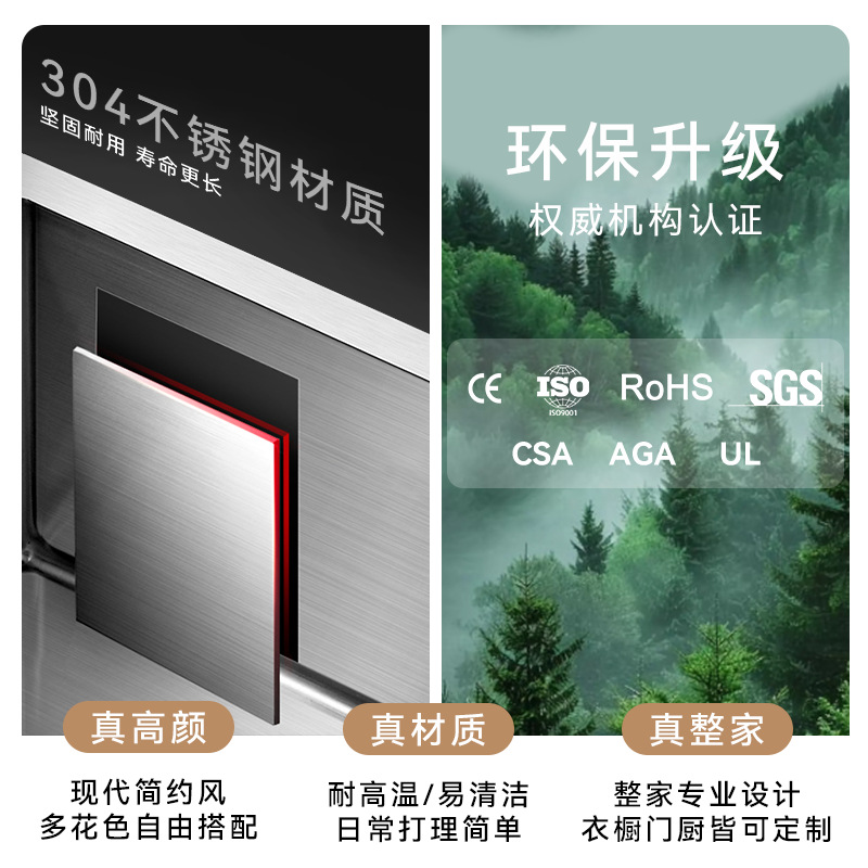 Stainless Steel Cabinets, Outd - Furniture Hardware Types 评论和价格