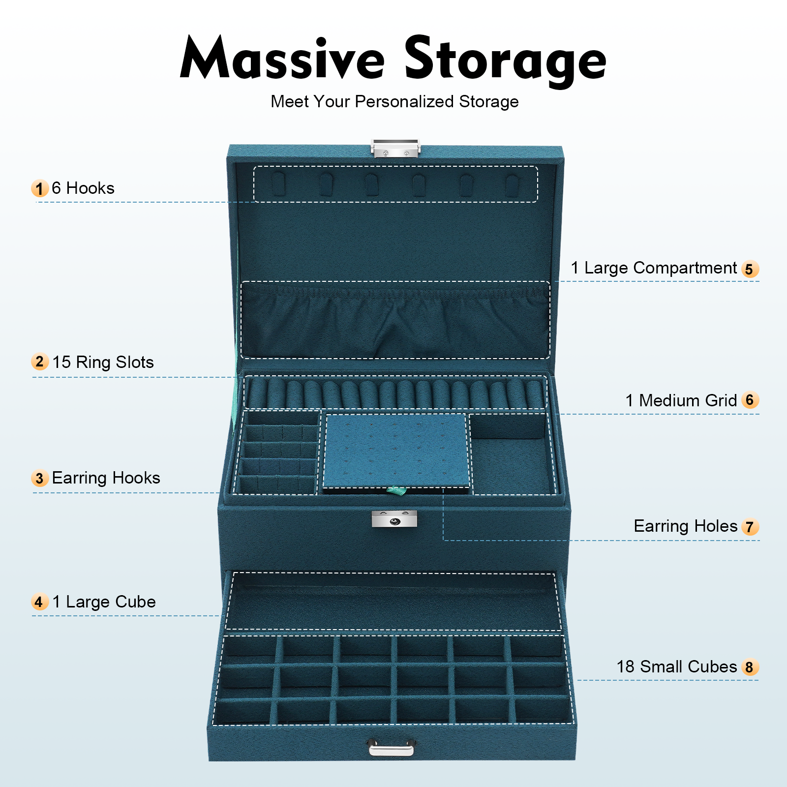 3-Tier Dark Green Jewelry Box  - Drawer Organizer Peg 评论和价格